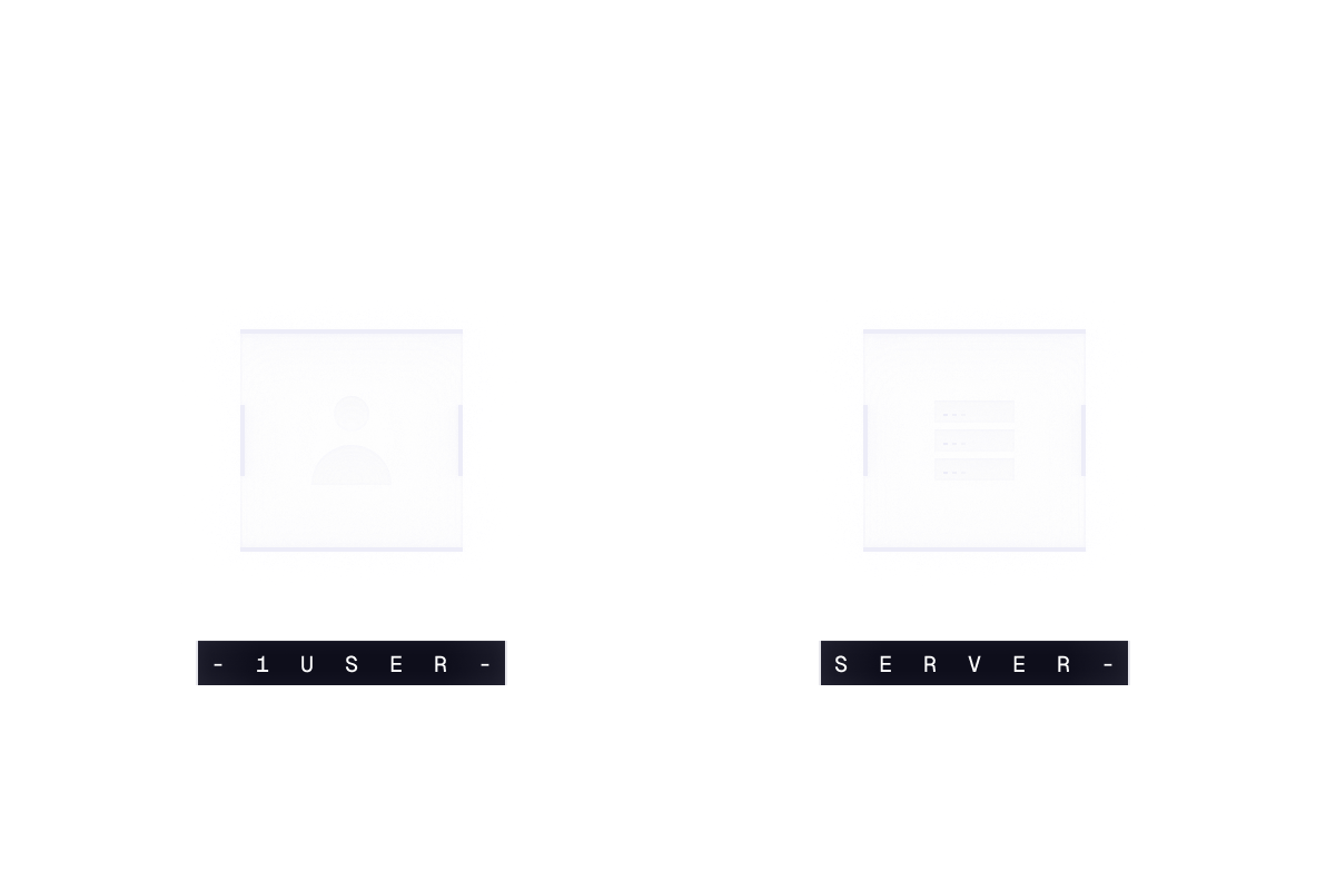End-to-End Encryption